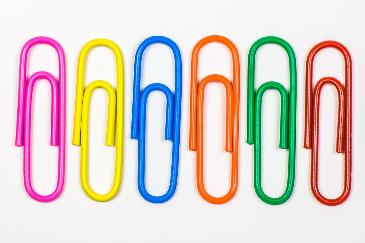 ¿Cómo saber si tienes que usar brackets?